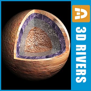 Jupiter structure by 3DRivers