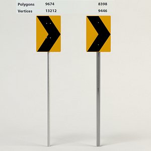 Right Sign Caution On Road