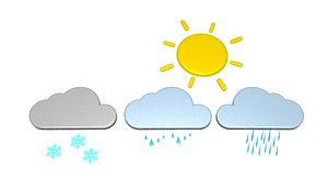 Weather ICONs