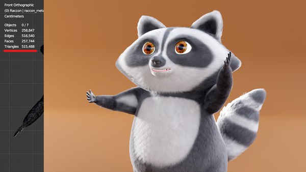 3D Raccoon model - TurboSquid 2028148