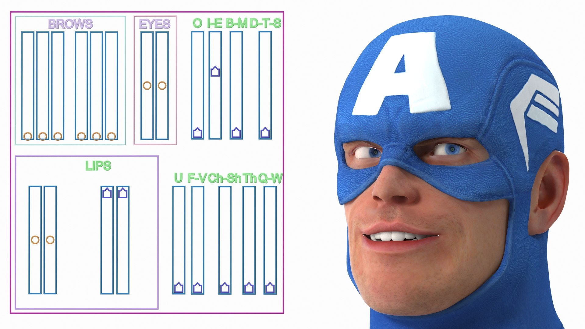 3D Captain America Cartoon Head Rigged https://p.turbosquid.com/ts-thumb/5a/sNAW8J/7X/captainamericacartoonheadriggedc4dmodel010/jpg/1681986398/1920x1080/fit_q87/ba15518d30a86420e927731a4eedc6b37d6b2ee4/captainamericacartoonheadriggedc4dmodel010.jpg
