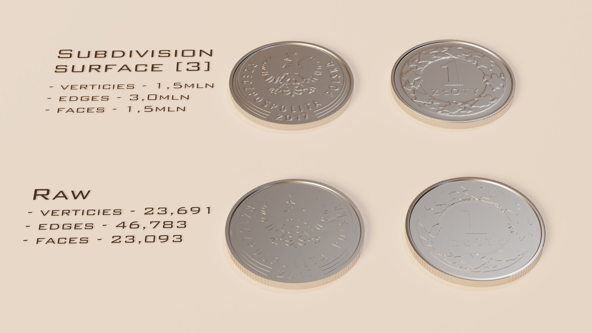 Polish coin - 1 PLN 3D model https://p.turbosquid.com/ts-thumb/5c/F4nA7H/tX/normal_4/png/1671802003/1920x1080/fit_q87/1afdea30b02d70f638c35982bef12827a65ae0c2/normal_4.jpg