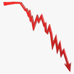 Crisis Graph Version 2