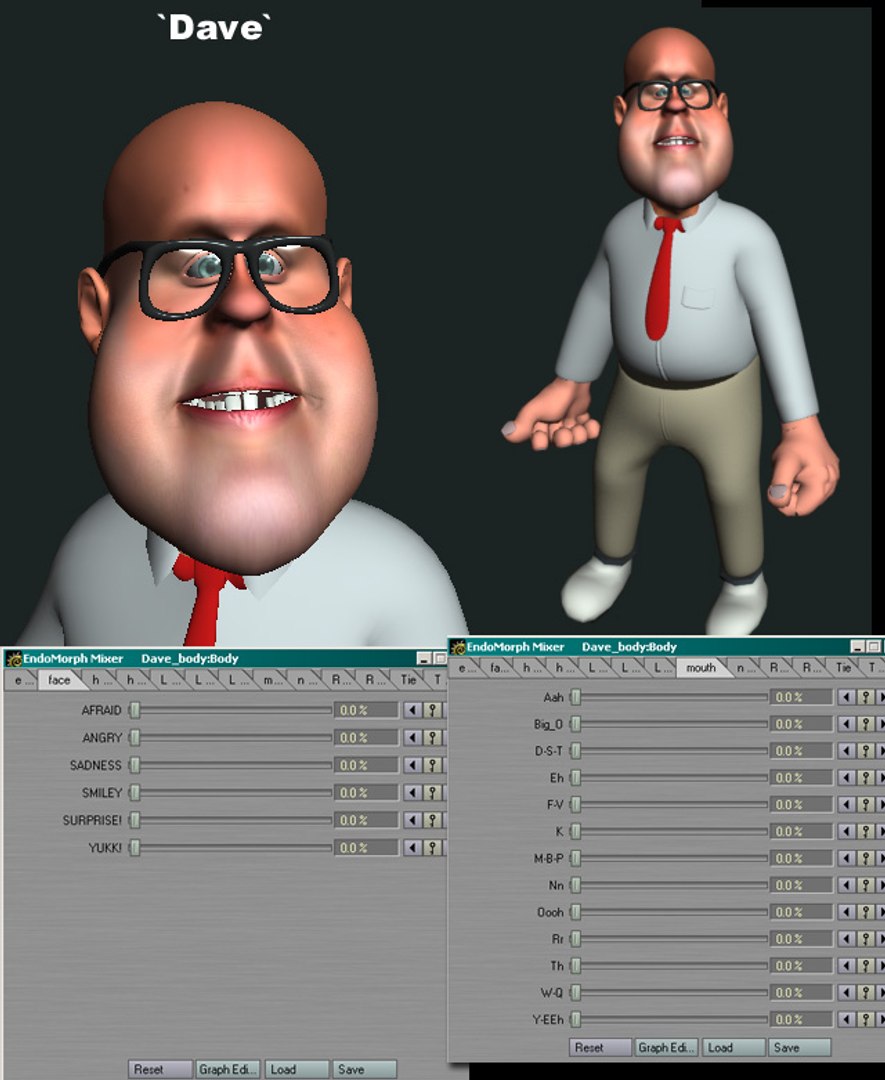 Endomorphs Facial Lip 3d Model