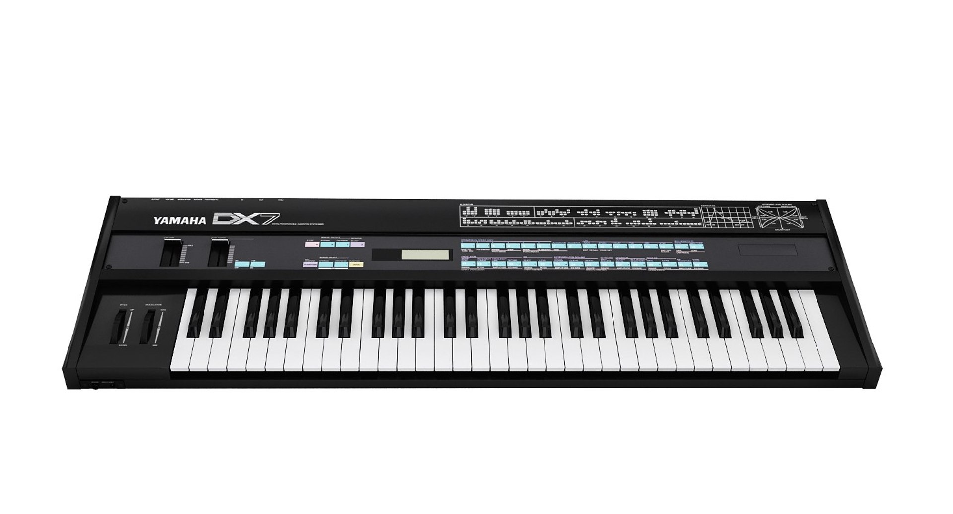 3D Model Synthesizer Yamaha Dx7 - TurboSquid 1197169