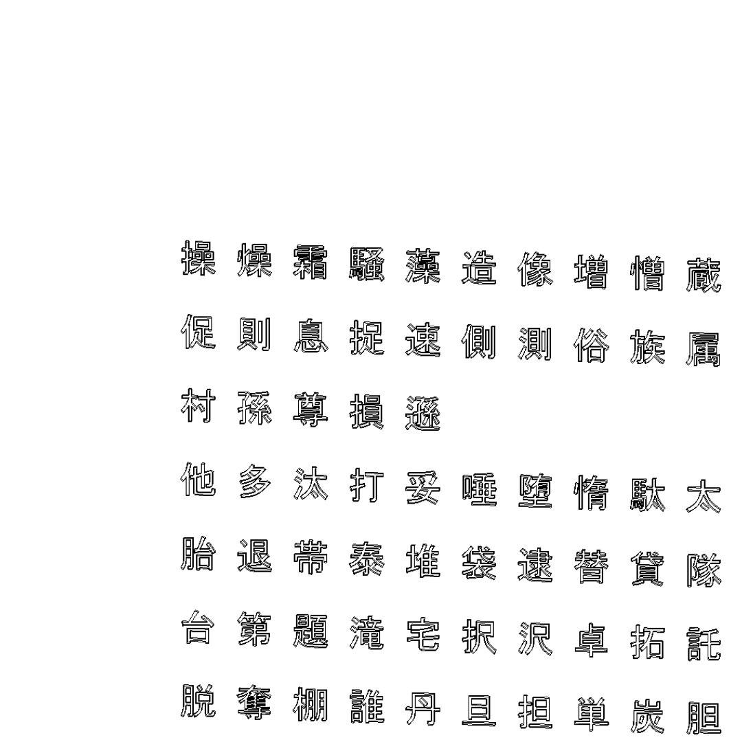 3D chinese ms gothic font https://p.turbosquid.com/ts-thumb/5i/pQTcGA/l1VVseBo/chinesemsgothicfontset137/png/1499612352/1920x1080/fit_q87/7b9dfa6d3c26acc50708cb1786c04807dd9f7a53/chinesemsgothicfontset137.jpg
