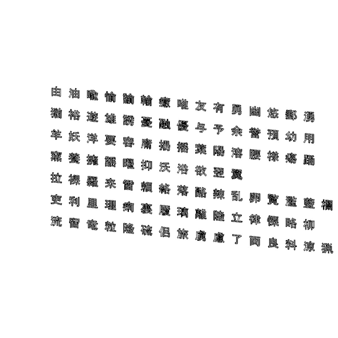 3D chinese ms gothic font model https://p.turbosquid.com/ts-thumb/5j/8Hkul2/lhtc2kr1/chinesemsgothicfontset2015/png/1504974316/1920x1080/fit_q87/d001574aae6aaef76197344c2fb77303b7998073/chinesemsgothicfontset2015.jpg