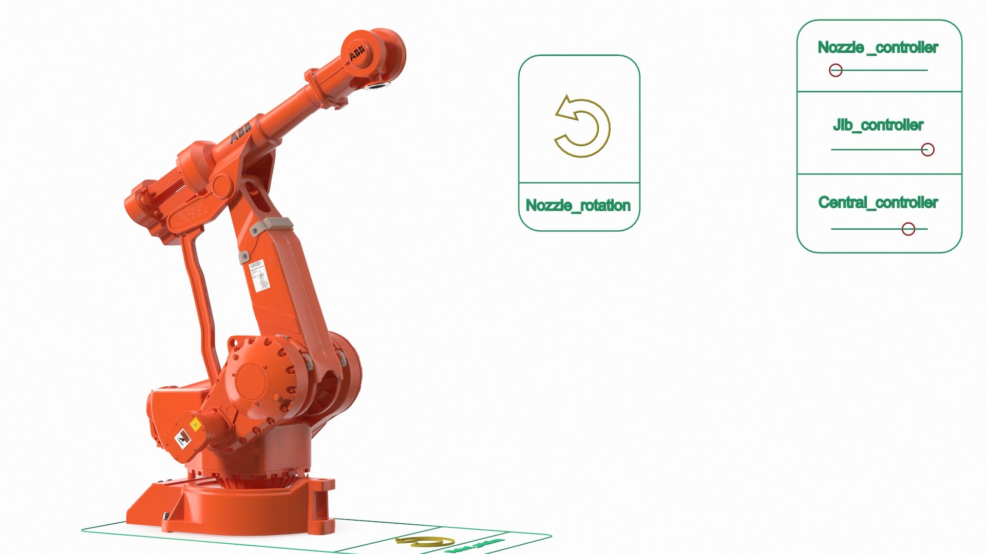 ABB IRB 4400 Industrial Robot Rigged 3D https://p.turbosquid.com/ts-thumb/5j/eiEPJx/fC/abbirb4400industrialrobotrigged3dsmodel002/jpg/1646214903/1920x1080/fit_q87/704406bce4f55a6138d631d63cfa9274935bd40c/abbirb4400industrialrobotrigged3dsmodel002.jpg
