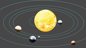 3D model Solar System