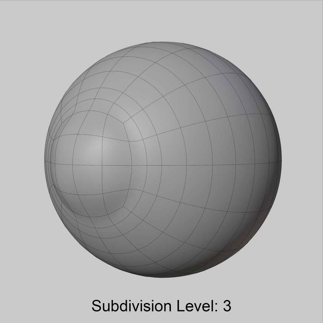 3D 3D Human Eye - TurboSquid 2432016