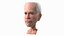 Cartoon Joe Biden Kopf manipuliert für Cinema 4D