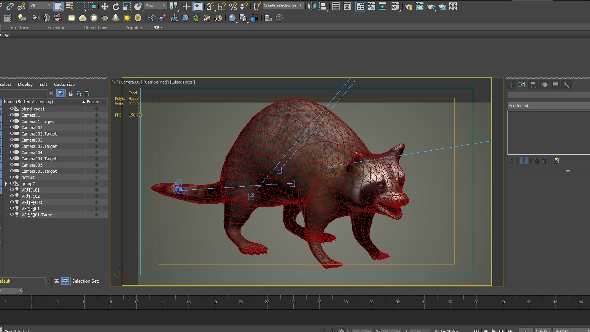 Raccoon Animal Rodent Animal Dog Mammal Nature Kitty 3D Model ...