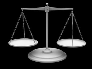 scale