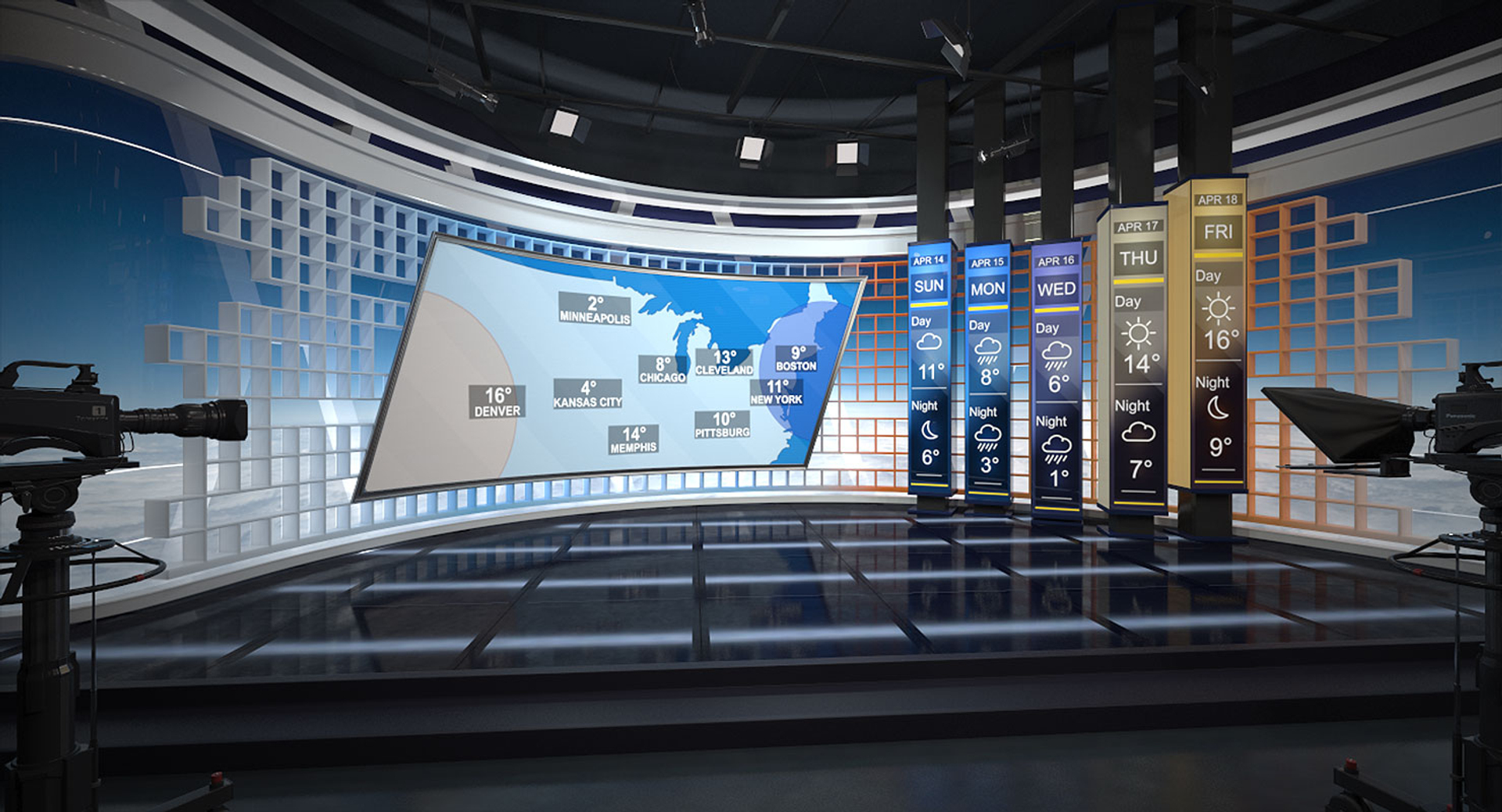Scene Tv Weather Forecast 3D - TurboSquid 1396570