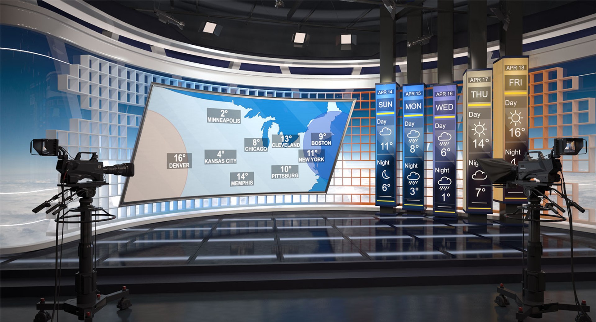 Scene Tv Weather Forecast 3D - TurboSquid 1396570