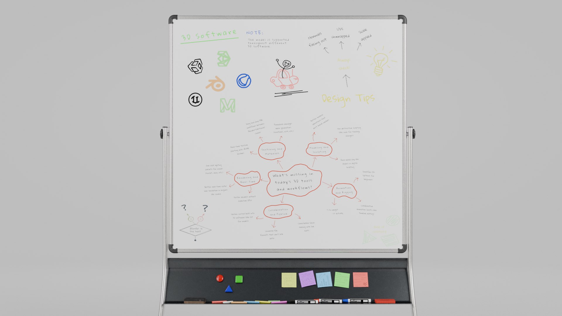 Dual-Sided Square Writing Boards Duo - Customizable Whiteboard and Chalkboard Set 3D model https://p.turbosquid.com/ts-thumb/67/k3PB1O/mw/a6/png/1748096992/1920x1080/fit_q87/e7474f1cf94254090e5bb0cd85c67393283dc8f1/a6.jpg
