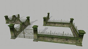 gate wall model