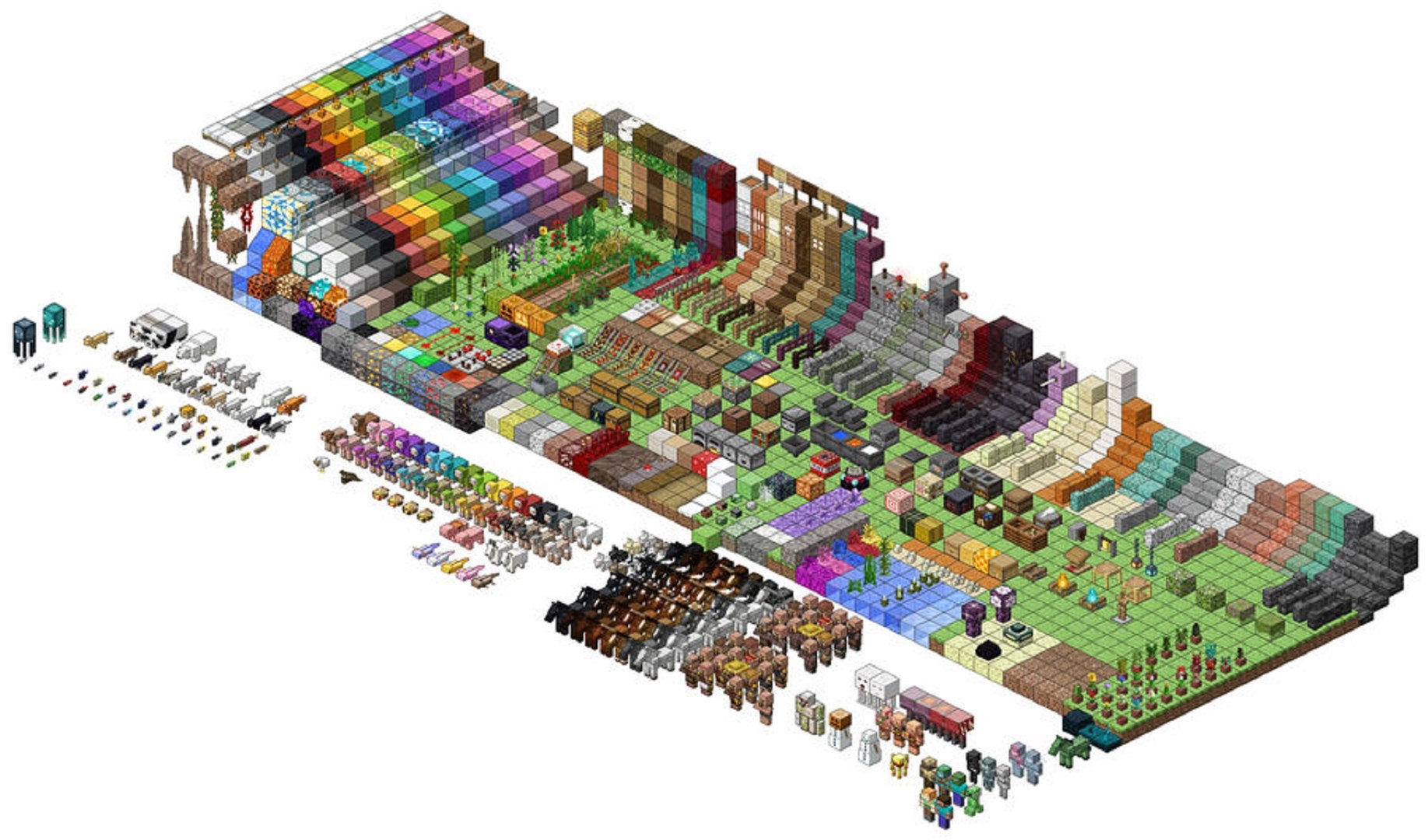 Minecraft Blocks Full Volume model https://p.turbosquid.com/ts-thumb/6X/OZM8Je/dS/preview1/jpg/1753433821/1920x1080/fit_q87/4df0bab9353119e6fd4f5beee99de71a21bc2cd4/preview1.jpg