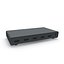 HDMI-Splitter PBR