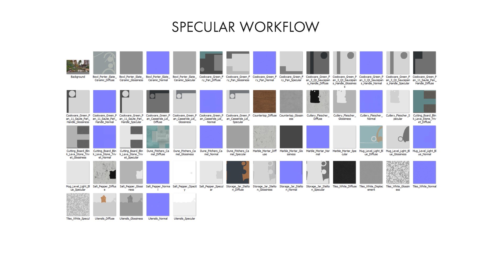 3D realistic kitchen accessories 7 TurboSquid 1456501