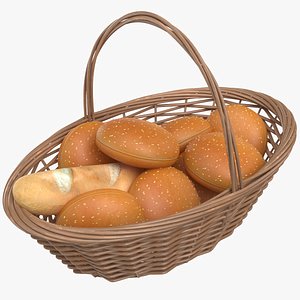 bread basket model