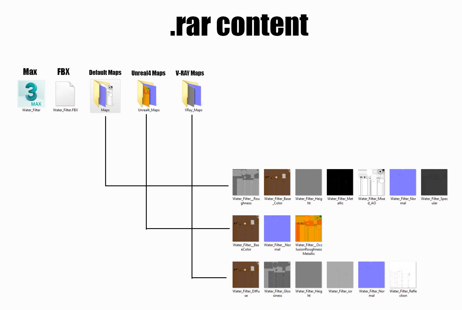 3D filter water - TurboSquid 1354691