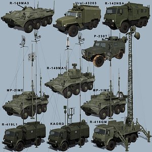 Russian Tactical Command Communications