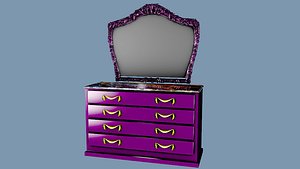 mab model
