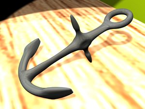anchor.max