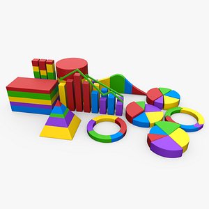 3D model Charts