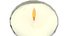 Mini Candles