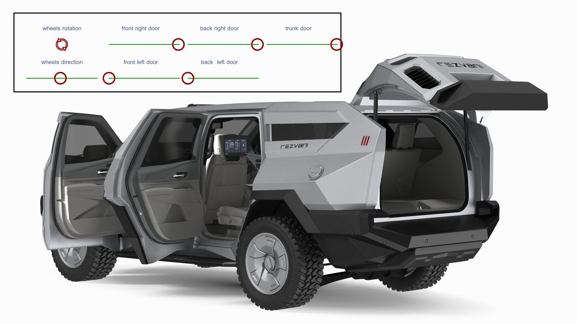 2023 Rezvani Vengeance Armored SUV Lights On Rigged 3D model https://p.turbosquid.com/ts-thumb/7m/WvKwFr/q6/2023rezvanivengeancearmoredsuvlightsonrigged3dmodel002/jpg/1724705517/1920x1080/fit_q87/19972cc05ca22ca27fc8621a024ce104bd151593/2023rezvanivengeancearmoredsuvlightsonrigged3dmodel002.jpg