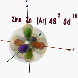 3D model Zinc orbitals visualization