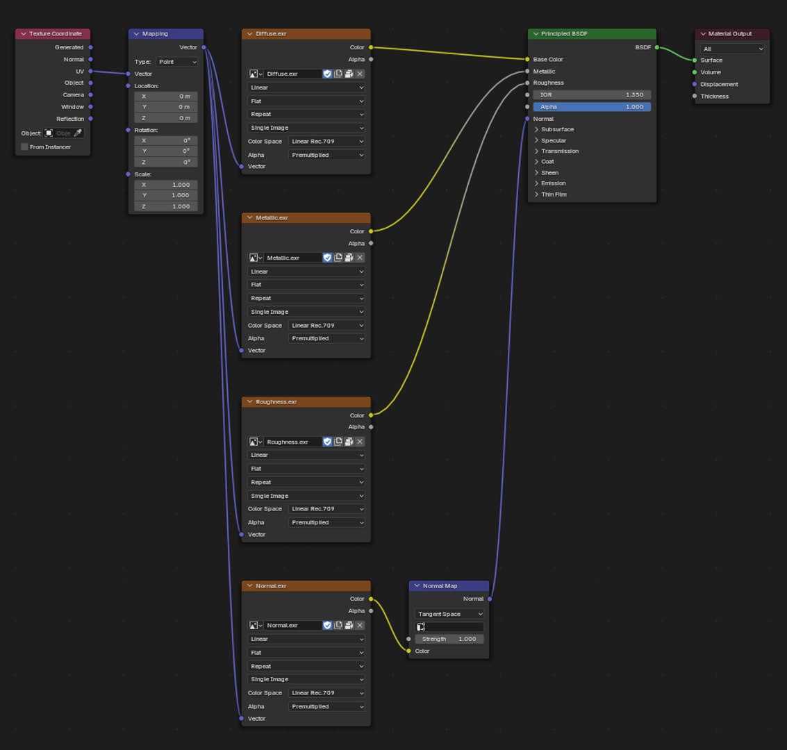 Trilobite 3D model https://p.turbosquid.com/ts-thumb/84/ITtBSe/em/shading/png/1735364278/1920x1080/fit_q87/4624f450e39afe41ccd31b611dea64c4c760ac91/shading.jpg