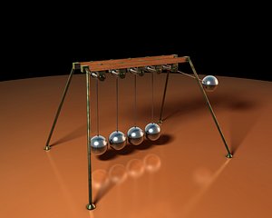 Newtons Cradle Mograph Physics