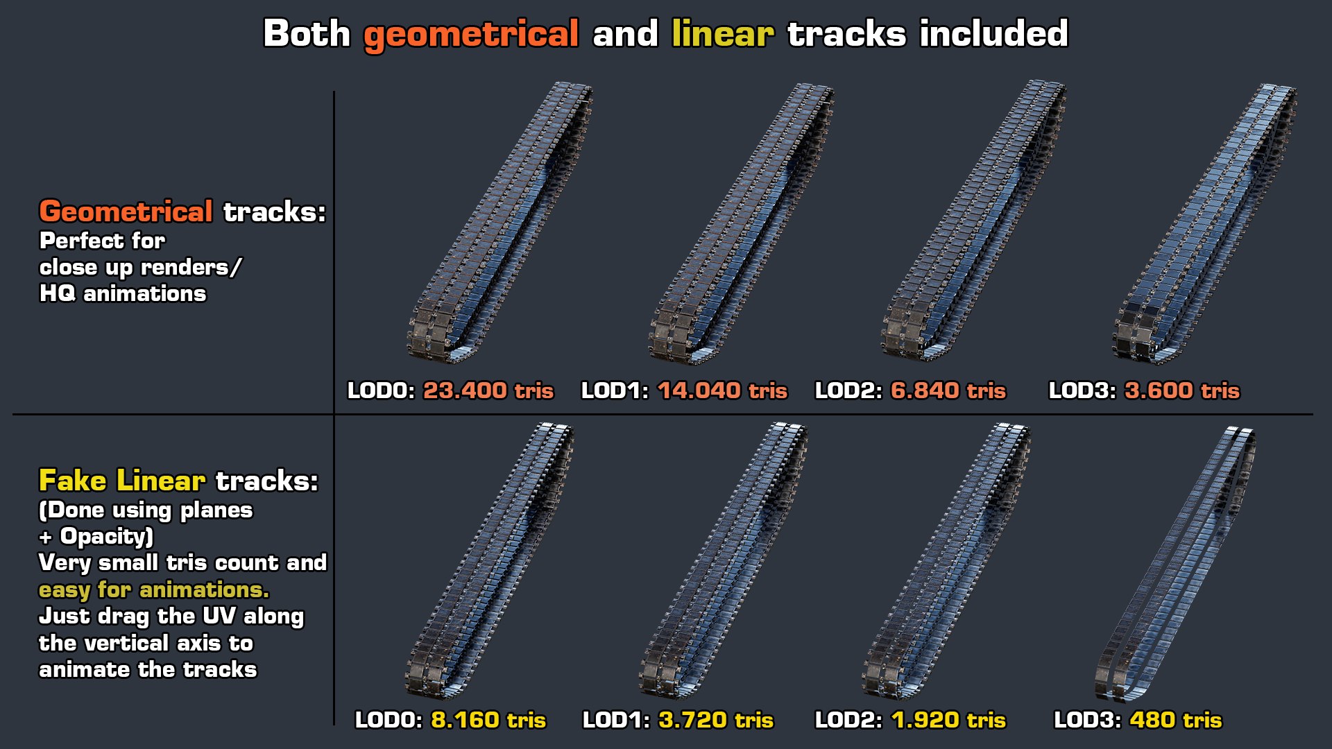 3D gameready ar t14 https://p.turbosquid.com/ts-thumb/8G/ExUCZo/Gx/lods_tracks/png/1640728566/1920x1080/fit_q87/d765391ed285c14b683f939a63f7089409f4baab/lods_tracks.jpg