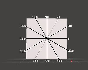 30 degrees Tridimensional grid