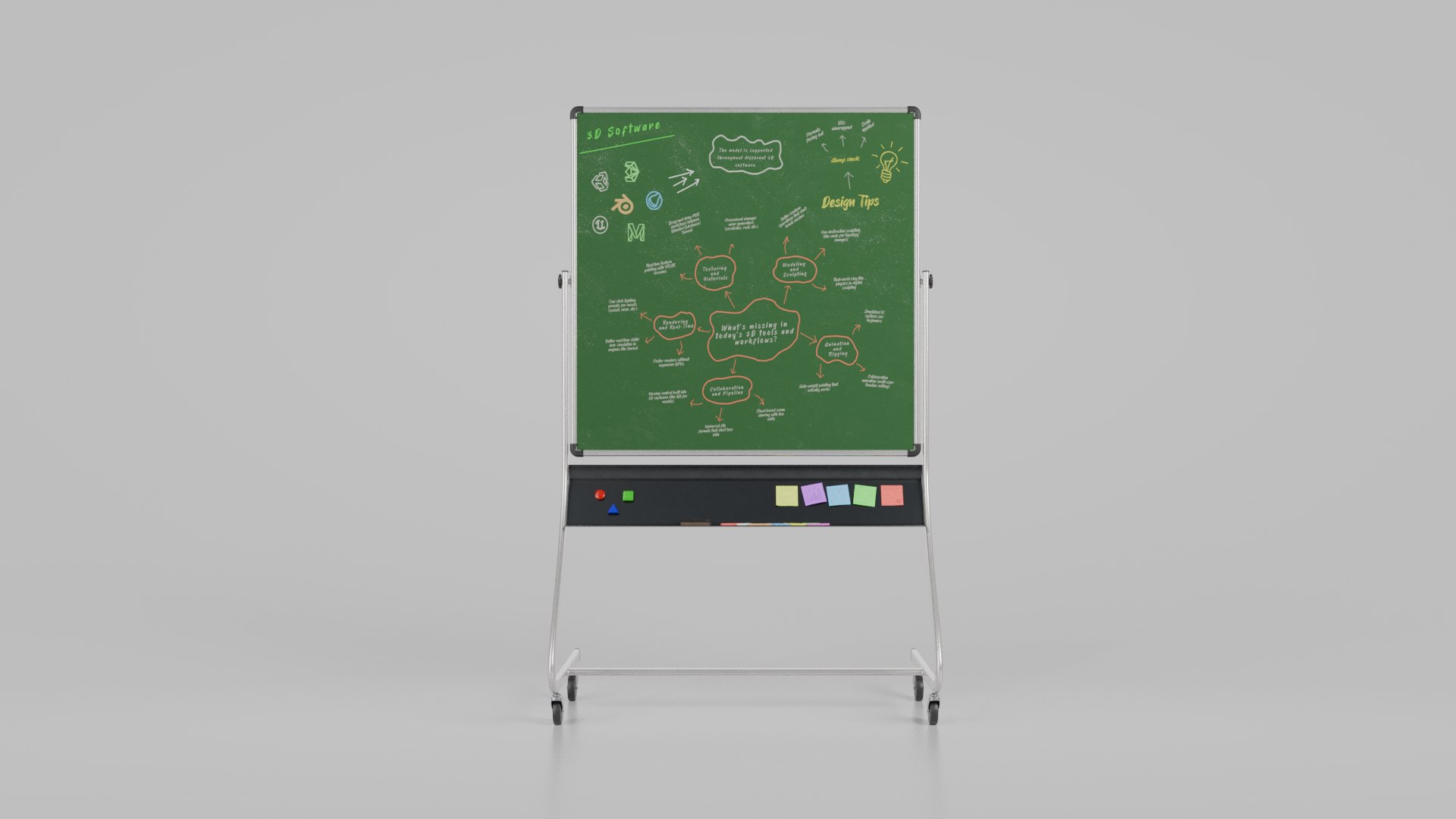 3D Complete Double-Sided Metal Writing Board Collection https://p.turbosquid.com/ts-thumb/8R/pQlyDG/rm/h2/png/1747516529/1920x1080/fit_q87/f3cedce01572175b726699027a46404bf2f5bf21/h2.jpg