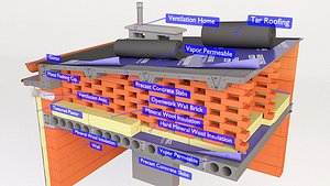 3D thermal roofing concrete