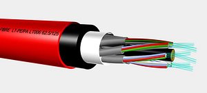 Jinshui Wire & Cable Group DQ-line Loose Tube LT-PEPA.max