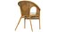 IKEA Rattan-Sessel-Kollektion