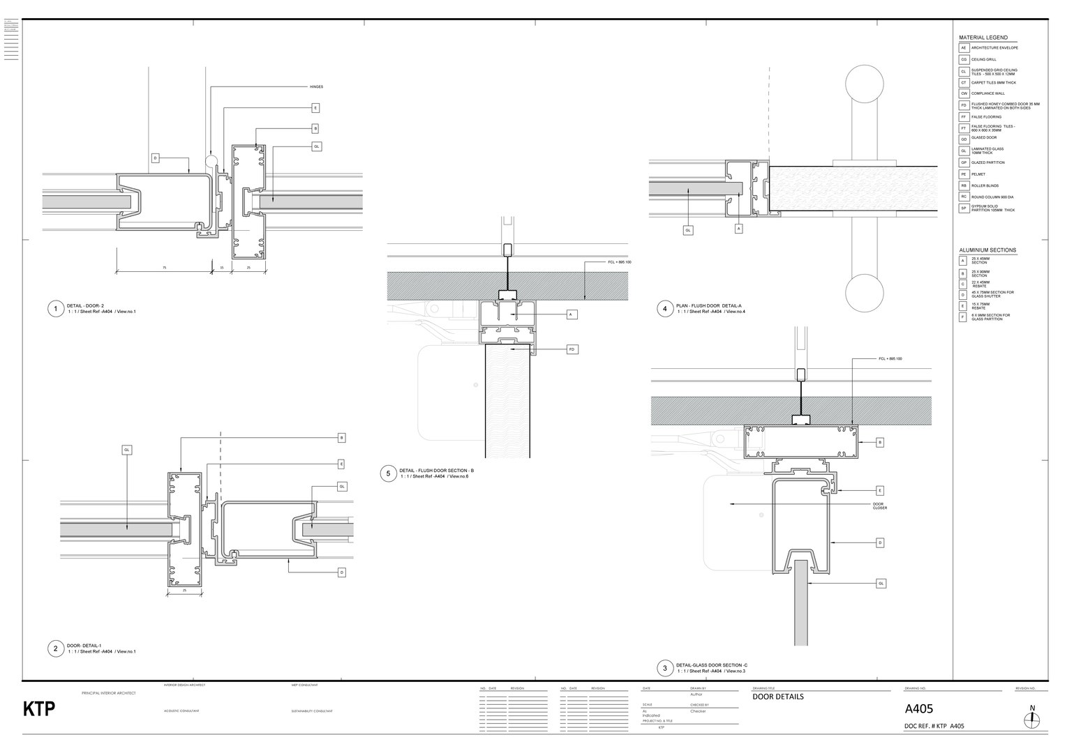 Corporate Interior Revit Model - TurboSquid 1282220