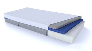 Mattress (with foam layers)