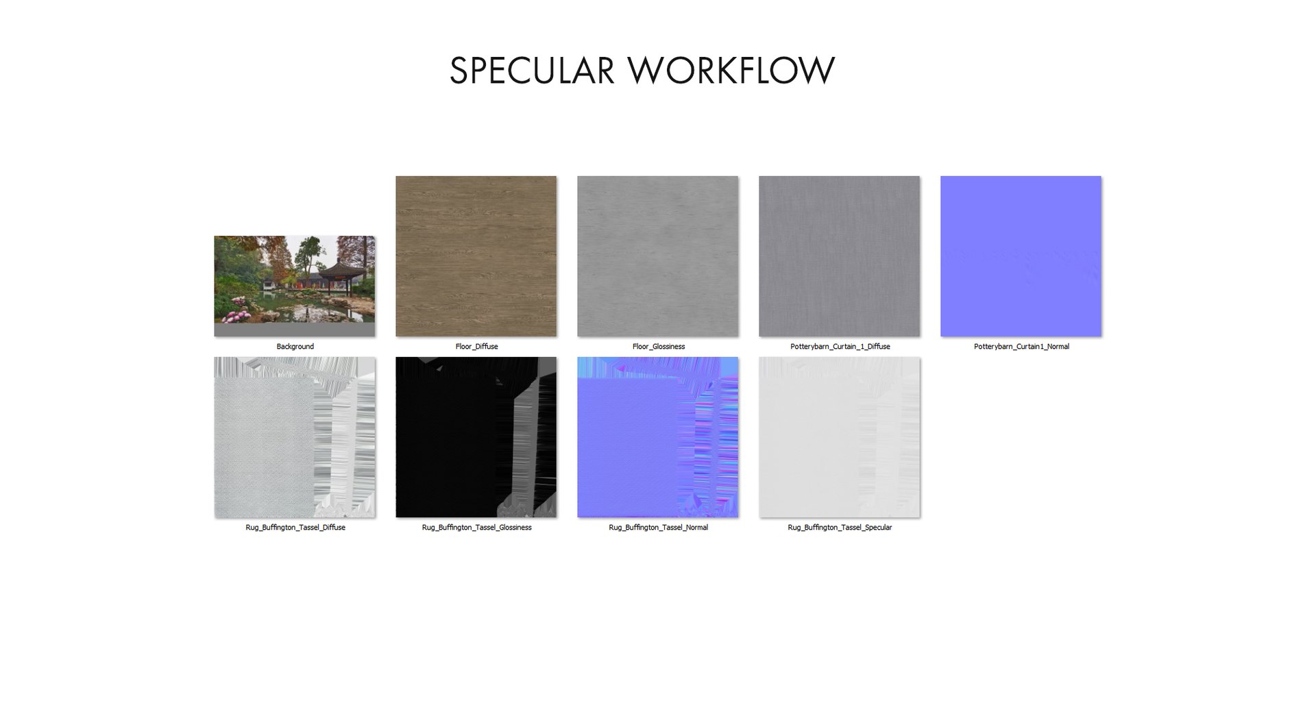 realistic pbr 3D model https://p.turbosquid.com/ts-thumb/8l/mUMSus/xAO8VSv1/textures_specular/jpg/1582036738/1920x1080/fit_q87/5bcbad29568900eeb7f50a5ae1abbebfce193f9c/textures_specular.jpg