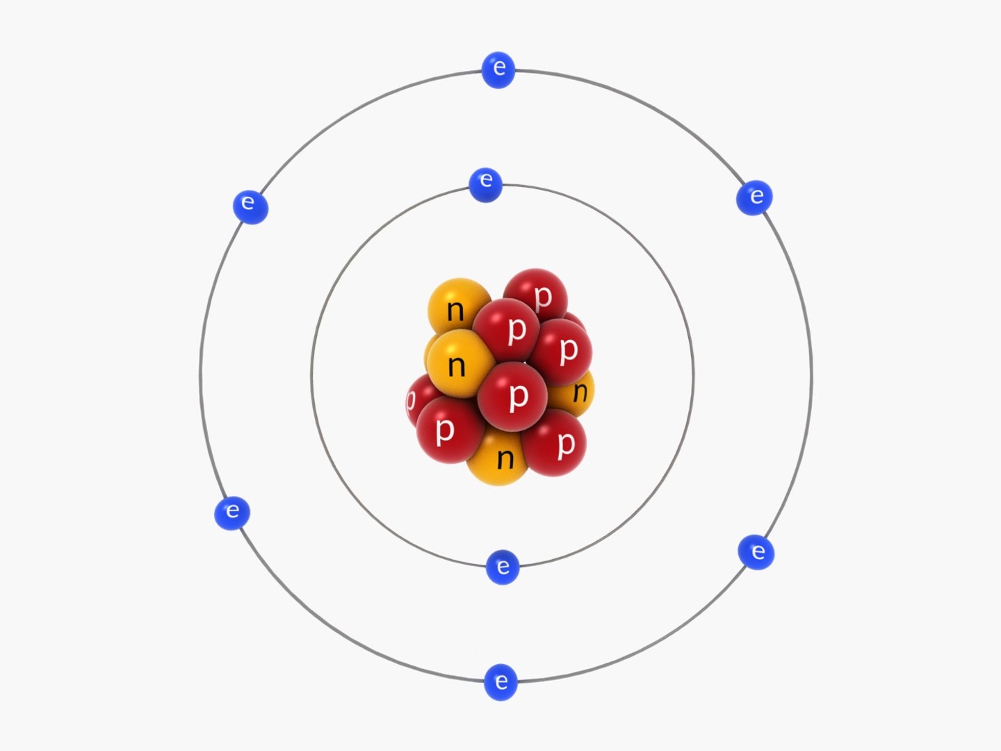 3D atom orbit model - TurboSquid 1375635