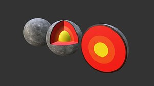 Moon Planet