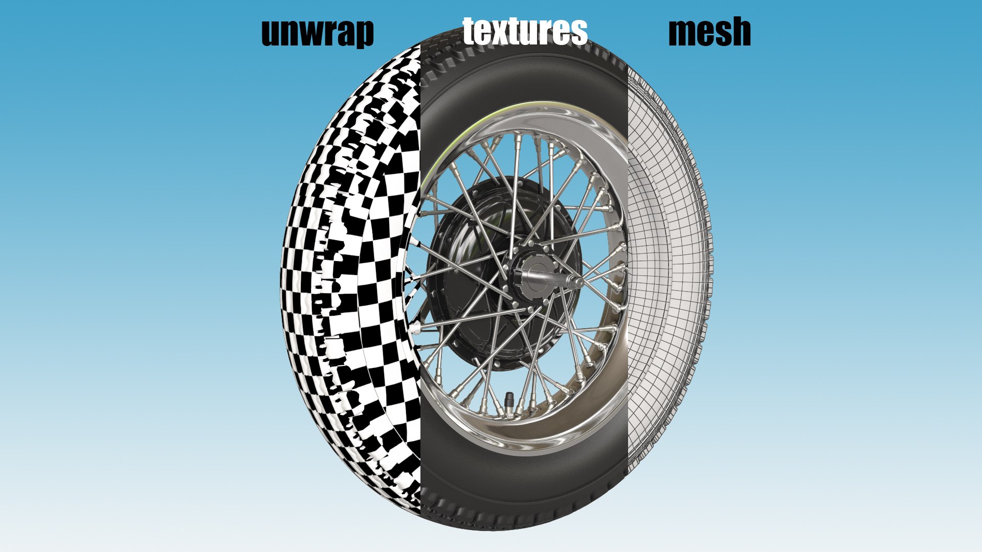 wheel 034 3D https://p.turbosquid.com/ts-thumb/8r/9J1woR/0e/wheel034_image10/jpg/1779311332/1920x1080/fit_q87/76669261ef20cece45ad73ed1c53160044a61d38/wheel034_image10.jpg