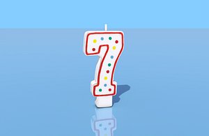birthday candle 7 3D model