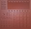 Native Instruments Maschine MKIII