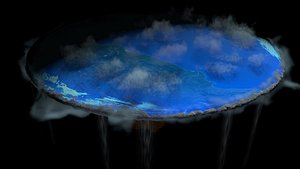 3D flat earth